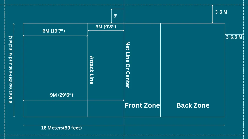 Volleyball Court Size and Dimension