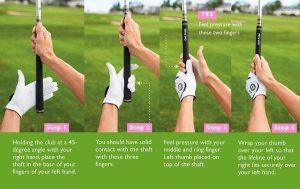 How to Hold a Golf Club