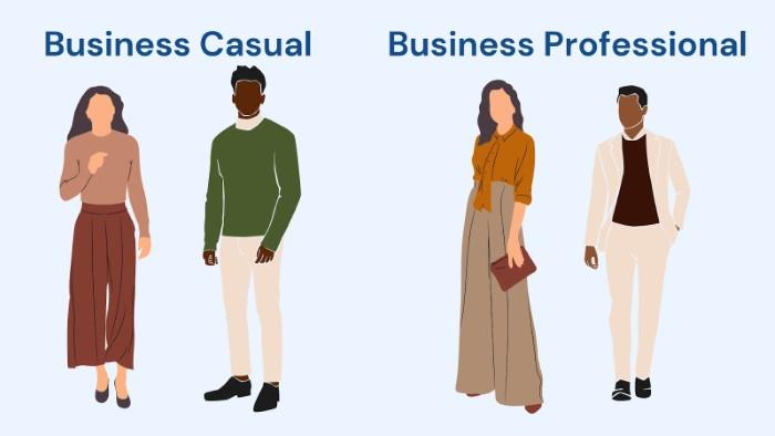 Understanding the Business Casual Dress Code Small