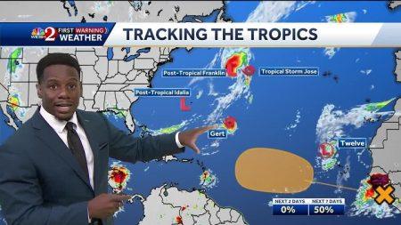 tracking the tropics news