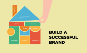 Building a Lasting Brand Identity: Proven Approaches for Effective Product Marketing Screenshot 13