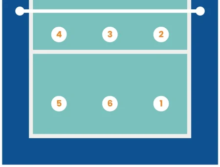 volleyball court numbers